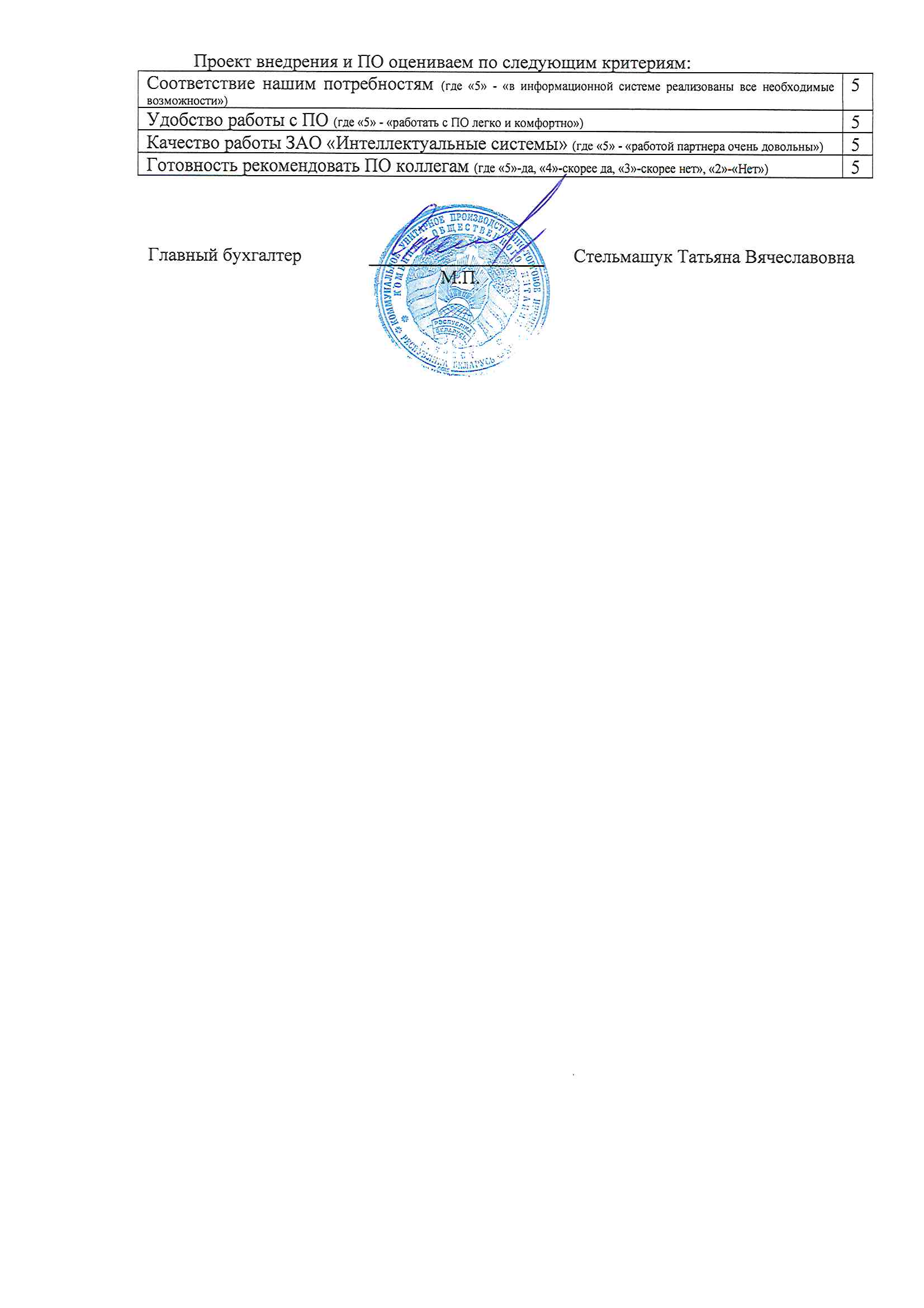 отзыв Внедрение 1С в Коммунальном унитарном производственно-торговом предприятии "Комбинат общественного питания" о компании Интеллектуальные системы